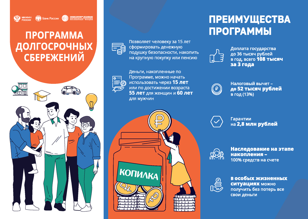 Важная информация - Клуб Любимовка